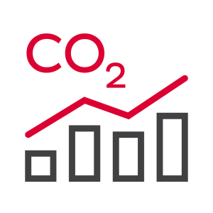 DPD CO2