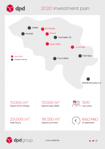 DPD-belgium-uitbreiding