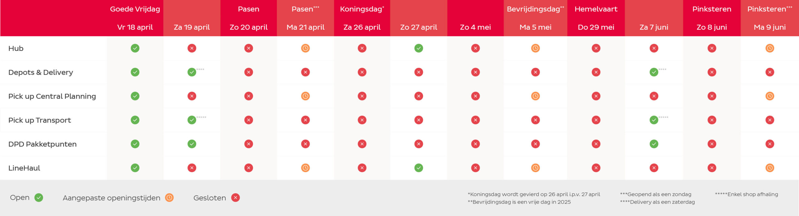 Feestdagen overzicht NL