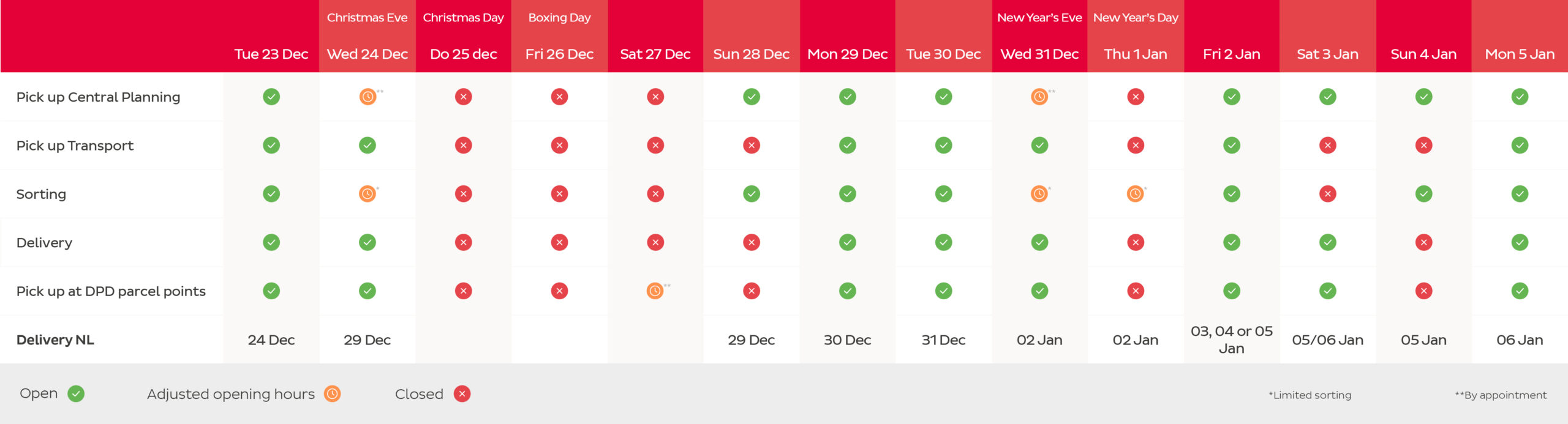 Holiday schedule