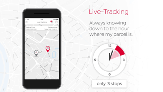 Versenden - DPD - E-Commerce - Live-Tracking