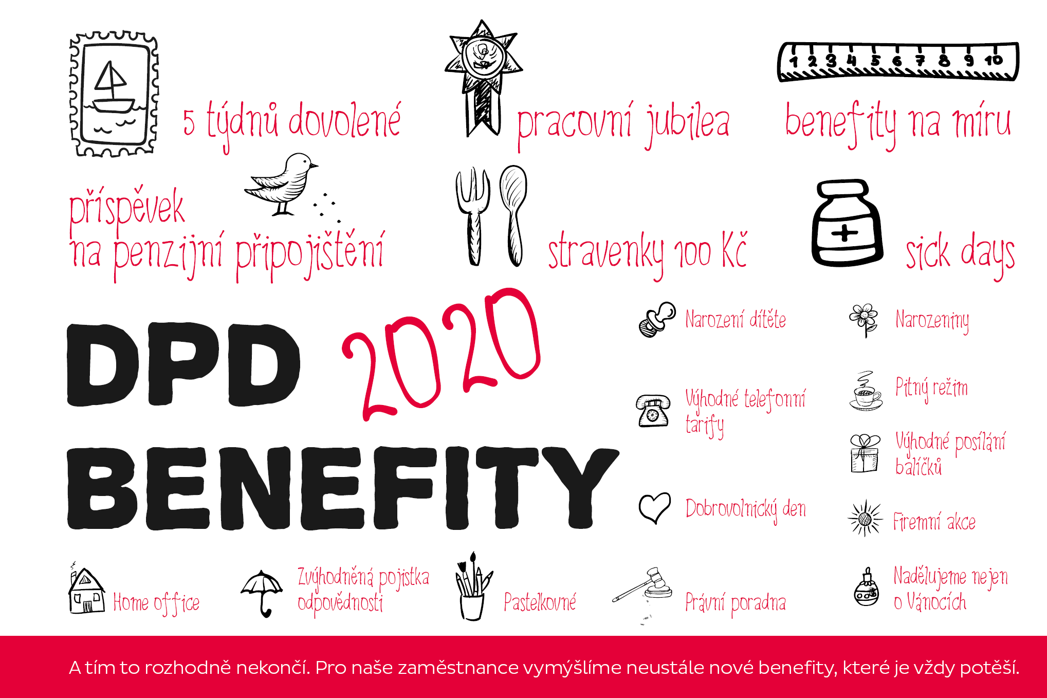 DPDbenefity