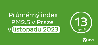 PM index