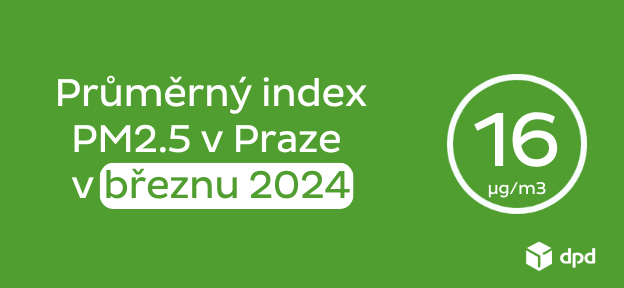 INdex Březen