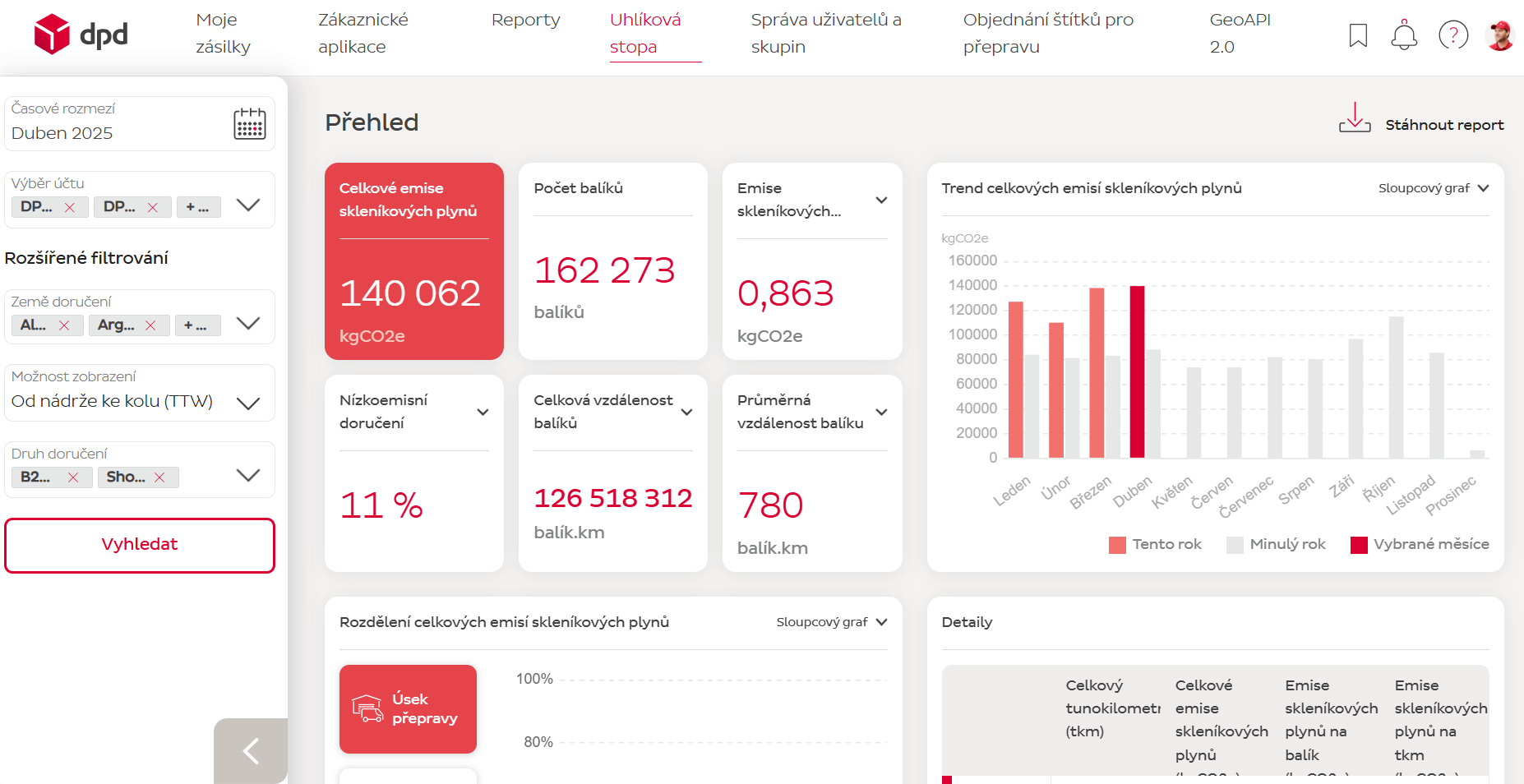 myDPD for business