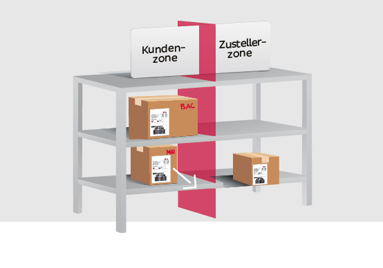 Smart Guide - Abholung durch den Kunden