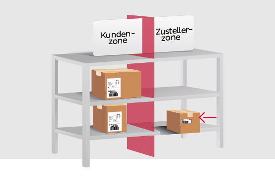 SmartGuide - Multicarrier-Retoure-Schein