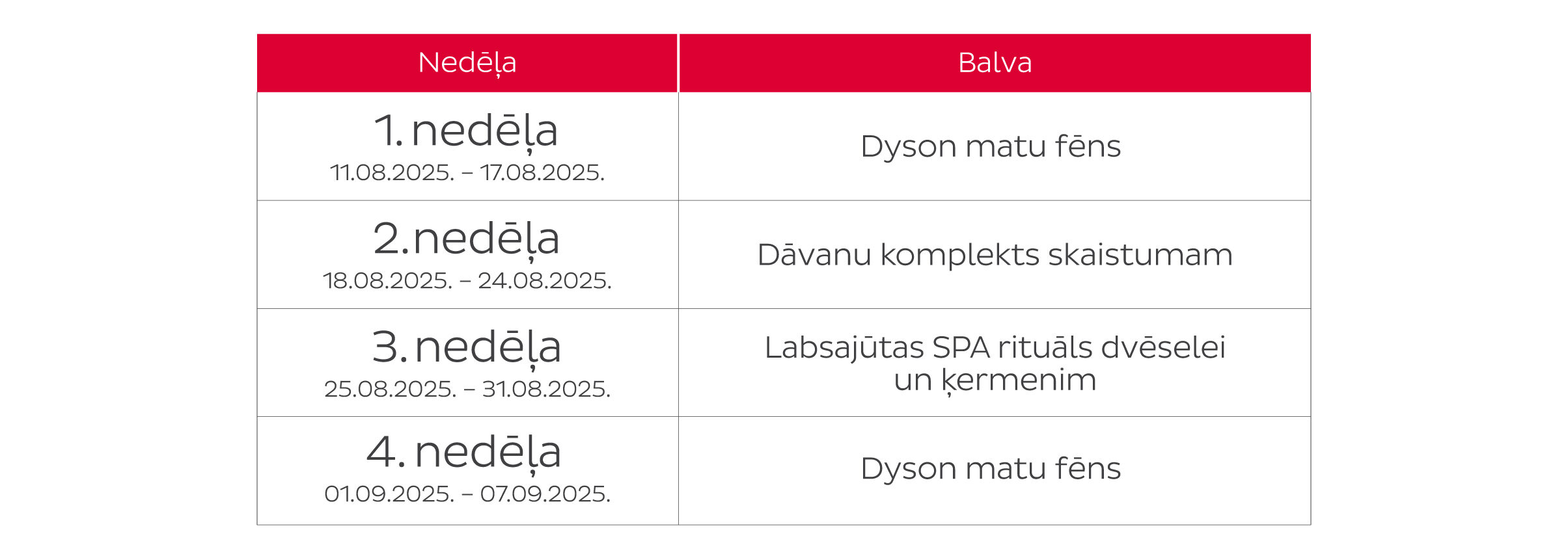 Balvu_sarakasts_Andele_Paciņu_festivals