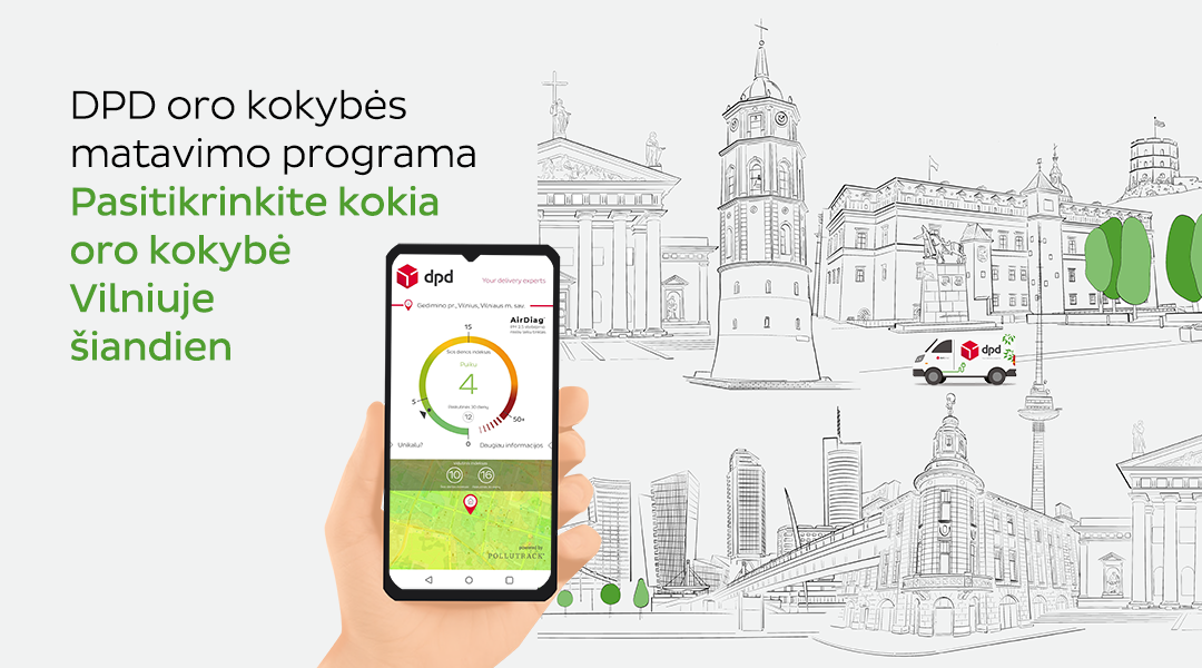 oro kokybes matavimas
