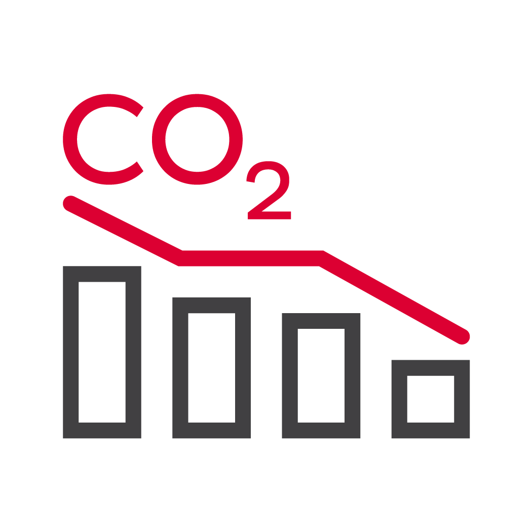 mazesnis co2 pedsakas