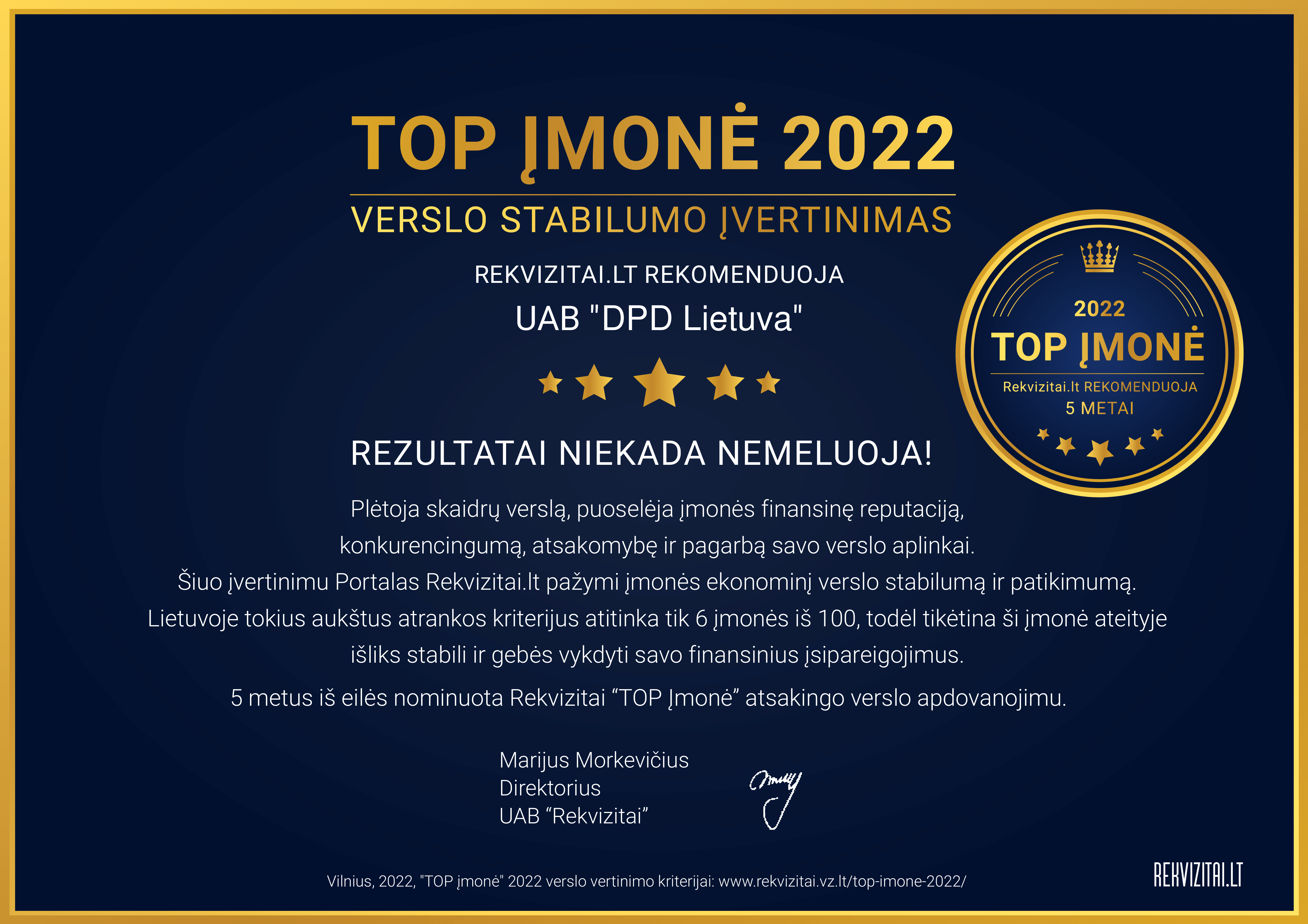 top imone