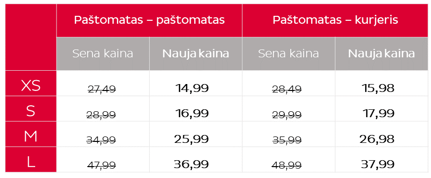 austrija