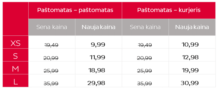 vokietija