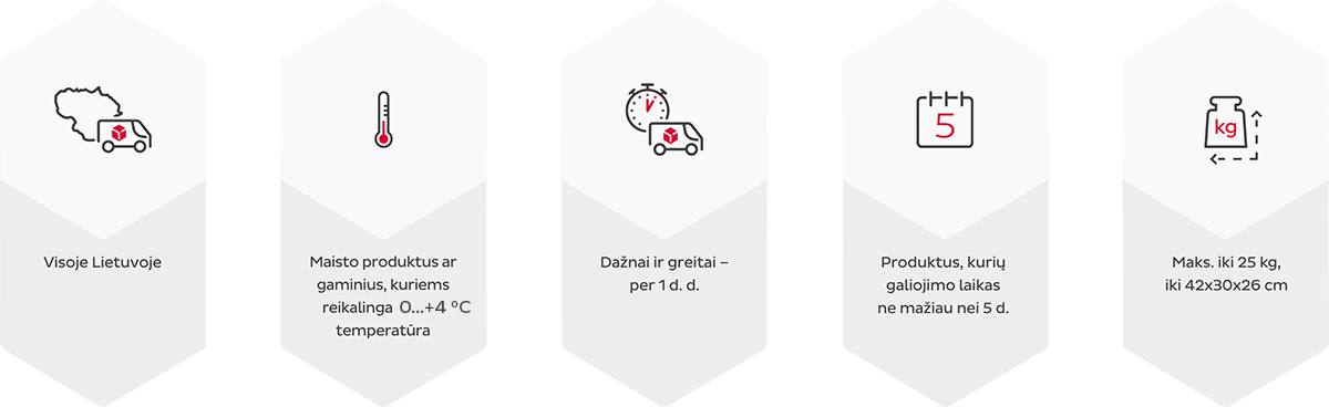 dpd fresh