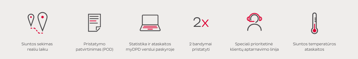 logistika