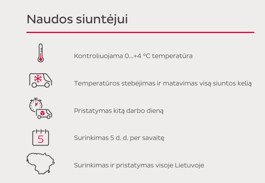 naudos siuntejui