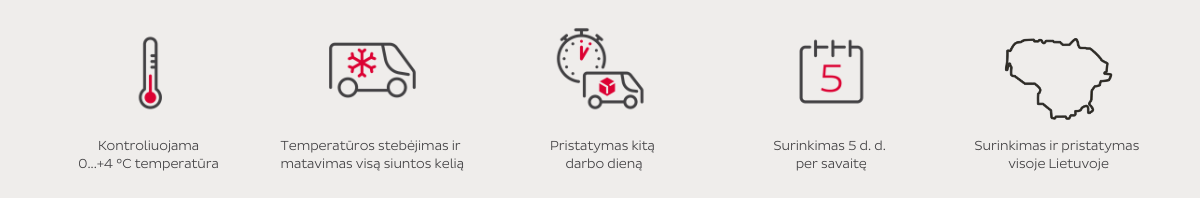 privalumai siuntėjui