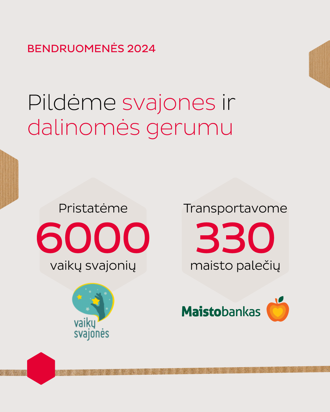 tvarumo progresas
