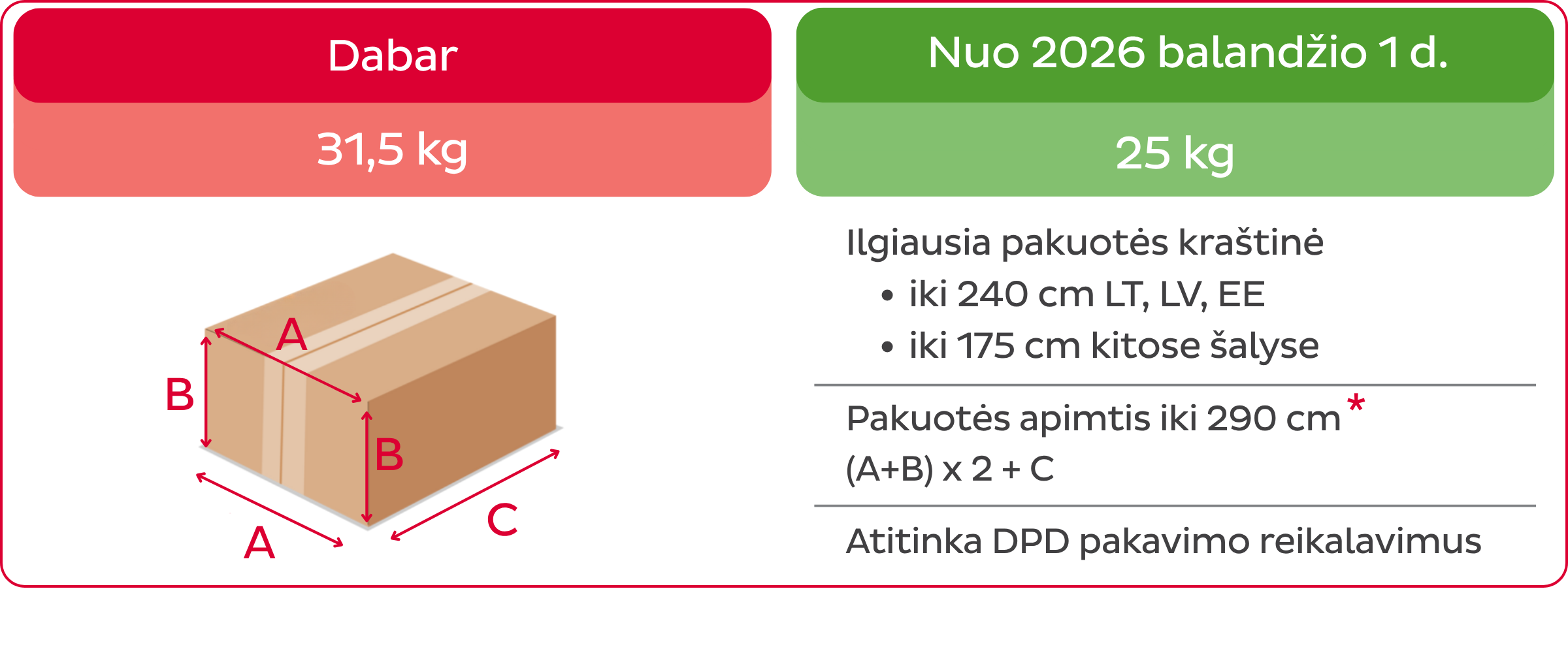 standartine pakuote