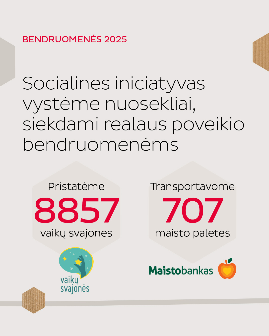 dpd tvarumo progresas