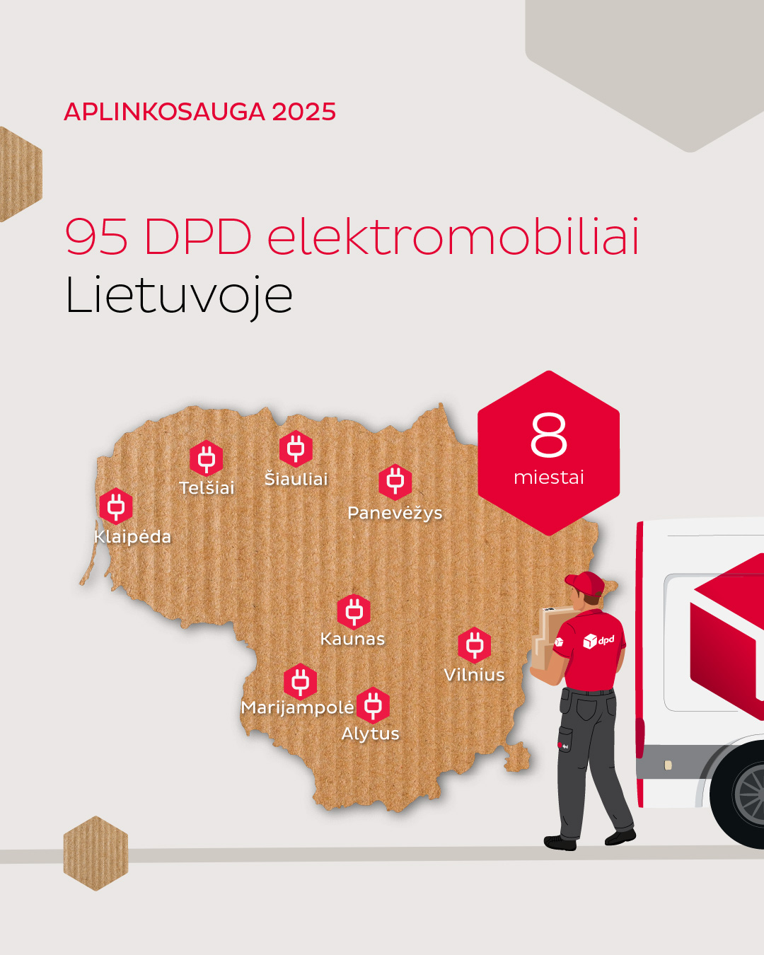 dpd tvarumo progresas