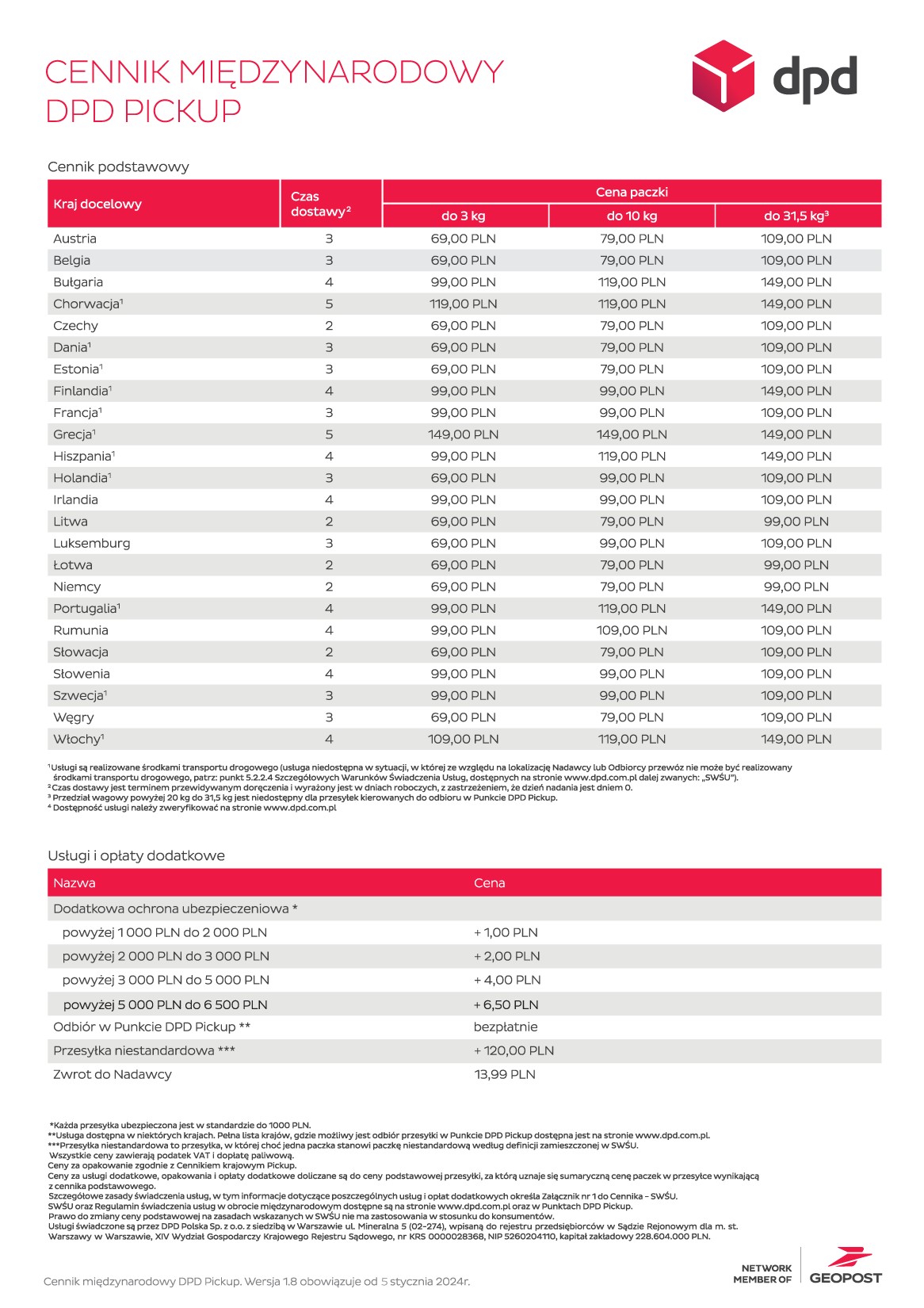 Cennik międzynarodowy DPD Pickup