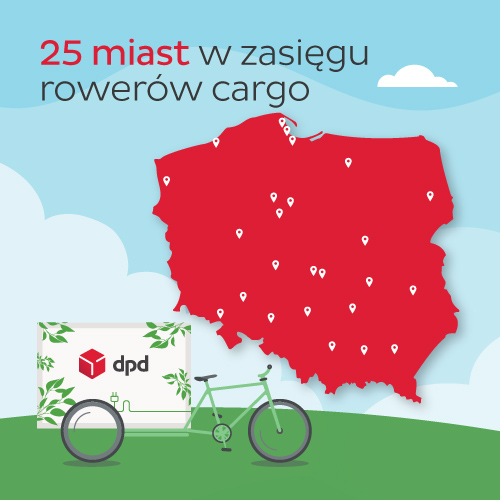 Mapa Polski z zaznaczonymi 25 miastami, w których DPD Polska obsługuje klientów przy użyciu elektrycznych rowerów cargo. Na pierwszym planie widać ilustrację elektrycznego roweru cargo z logo DPD. Tekst '25 miast w zasięgu rowerów cargo' umieszczony na górze obrazu.