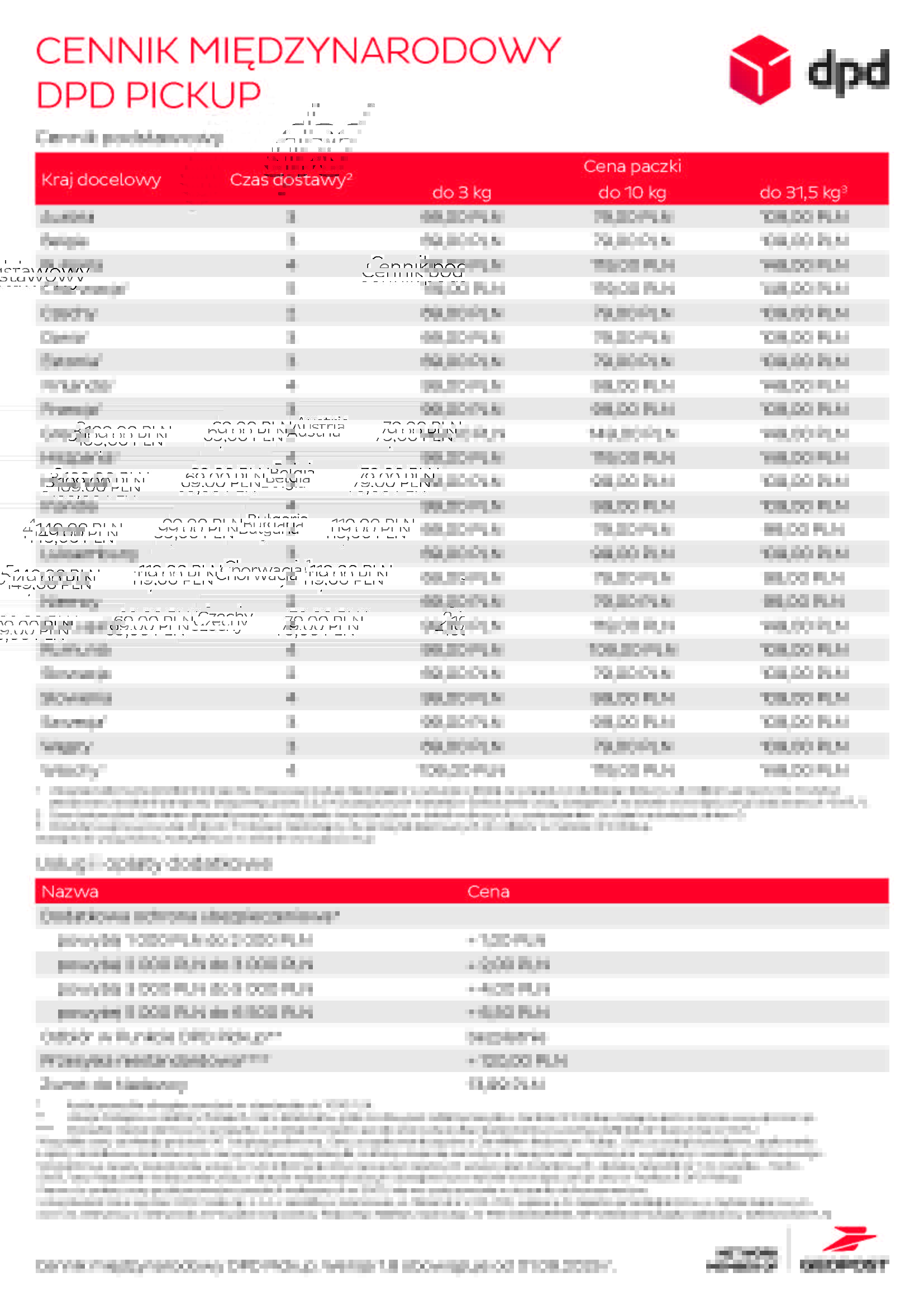 Cennik międzynarodowy DPD Pickup