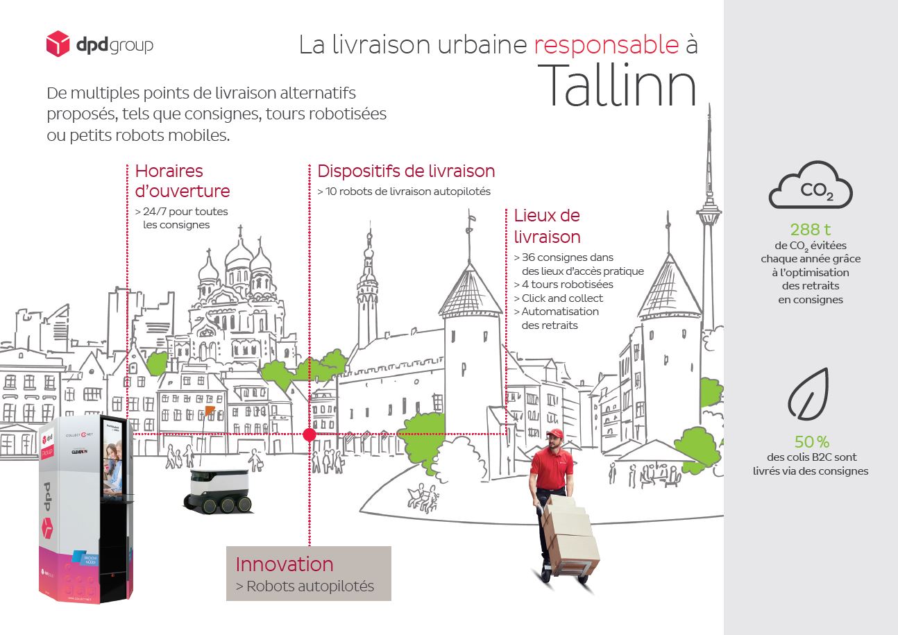 RSE Tallinn