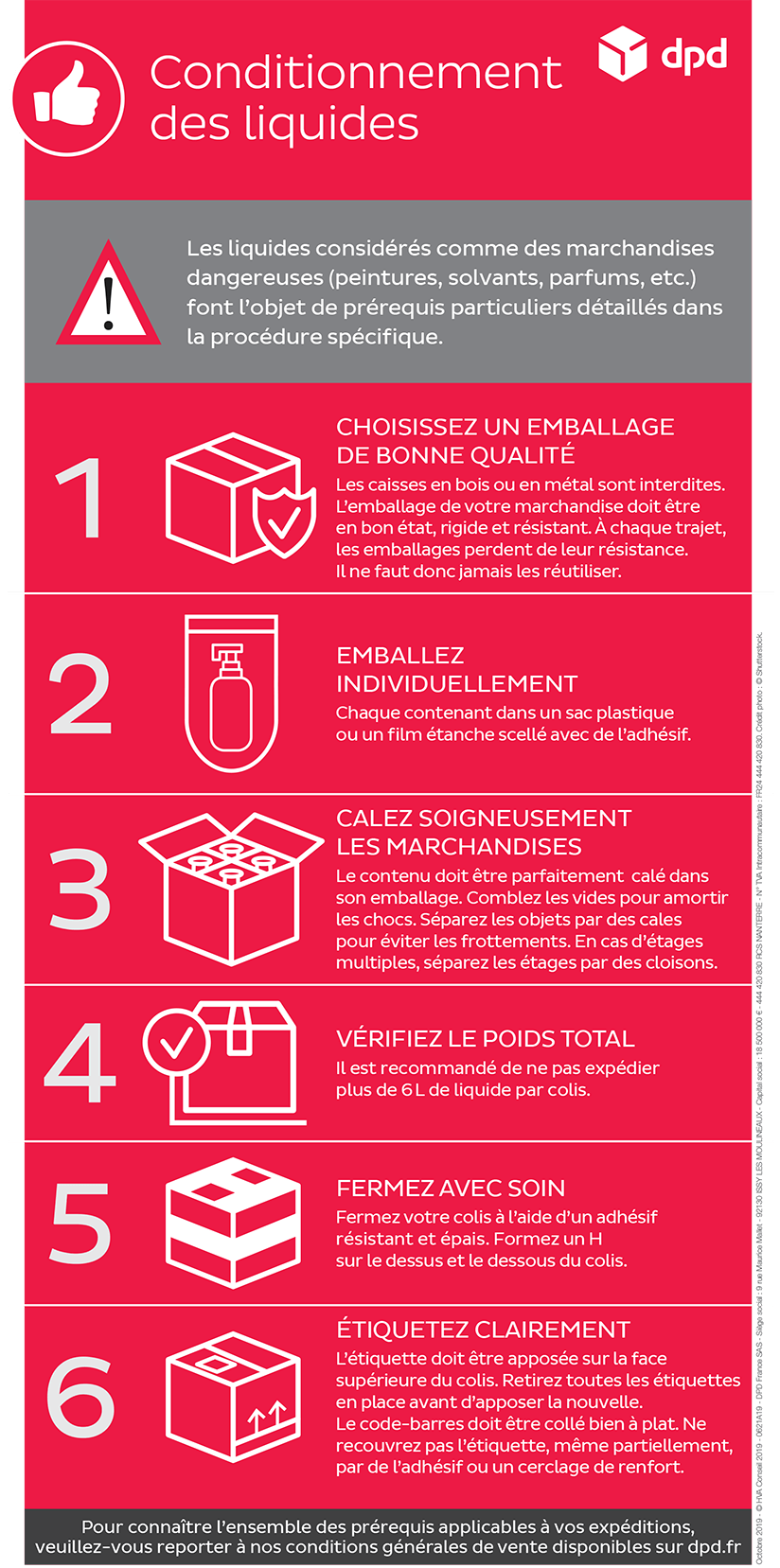 Conditionnement des liquides