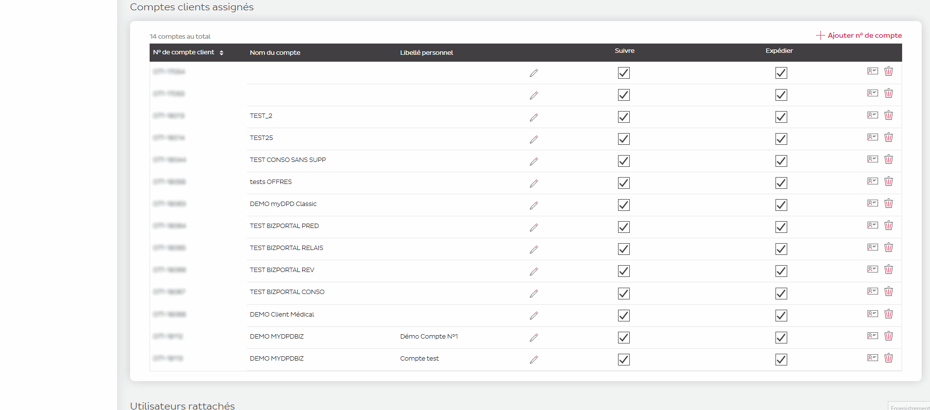 Personnalisation adresse