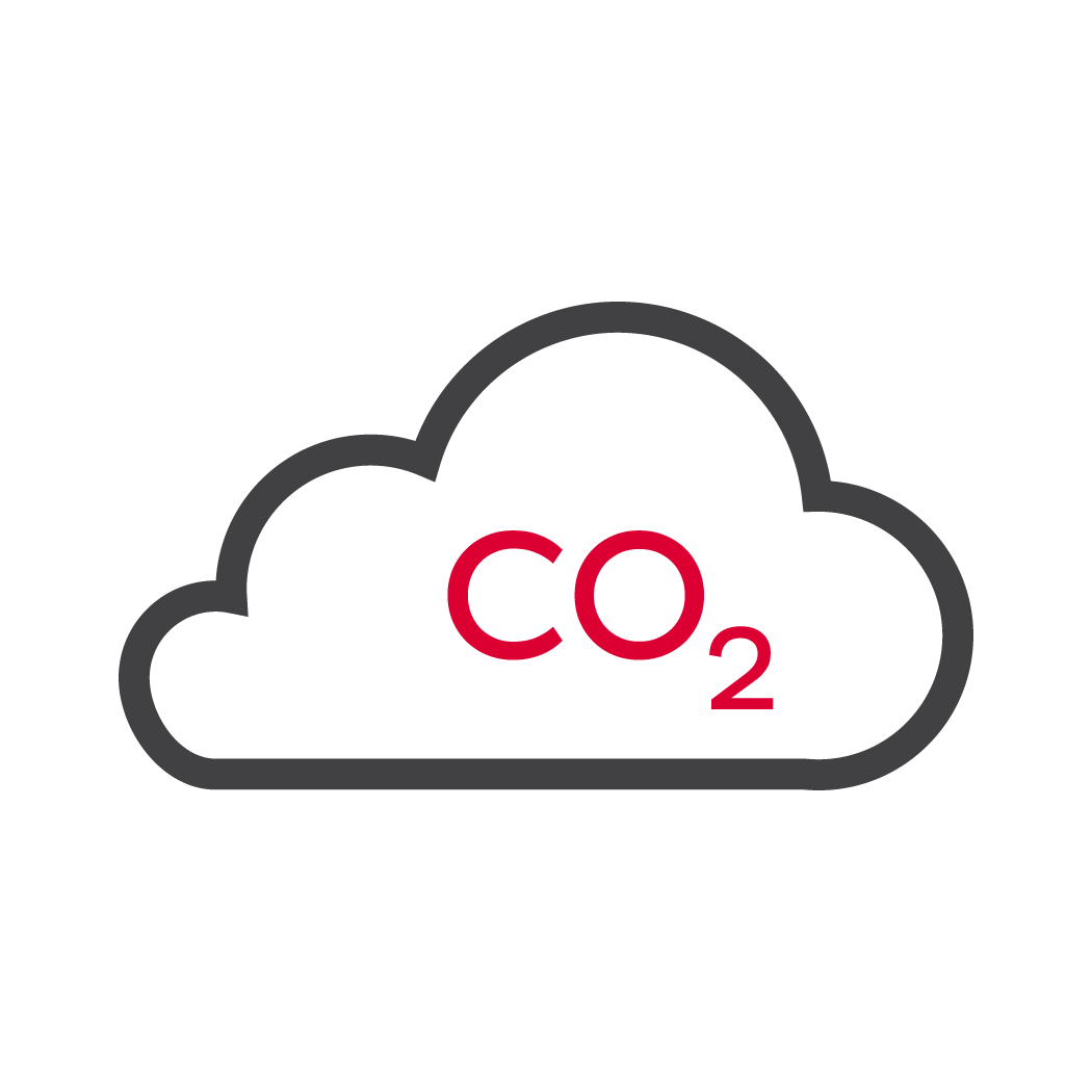 co2