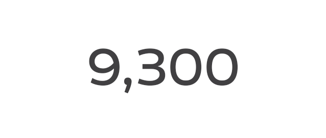 9.300
