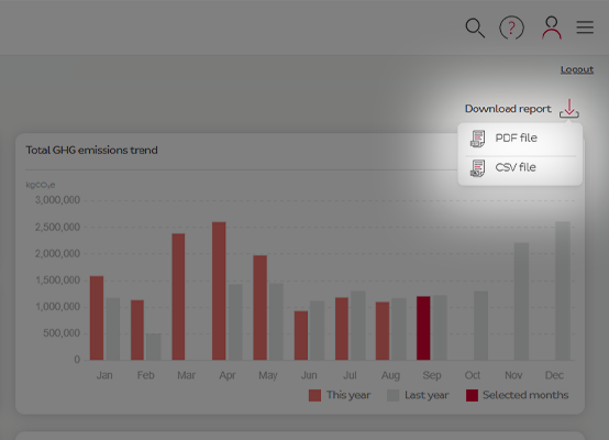 CO2-Report im myDPD Geschäftskundenportal Screenshot